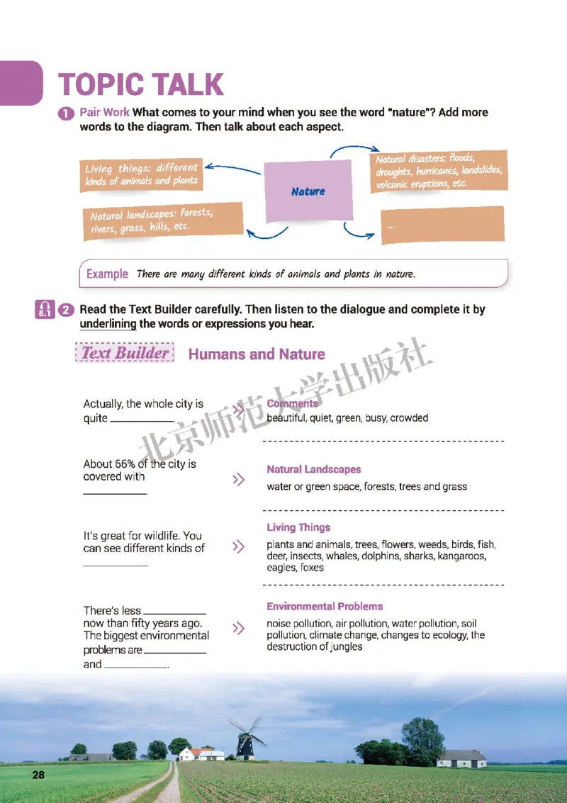 北师大英语必修第二册高清教材_高中课本电子全科人教版语数英政历地物化生必修选修全套课本PPT_高中全套_全部版本&bull;高中英语电子课本_北师大高中英语电子课本