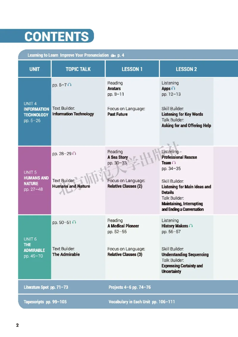 北师大英语必修第二册高清教材_高中课本电子全科人教版语数英政历地物化生必修选修全套课本PPT_高中全套_全部版本&bull;高中英语电子课本_北师大高中英语电子课本