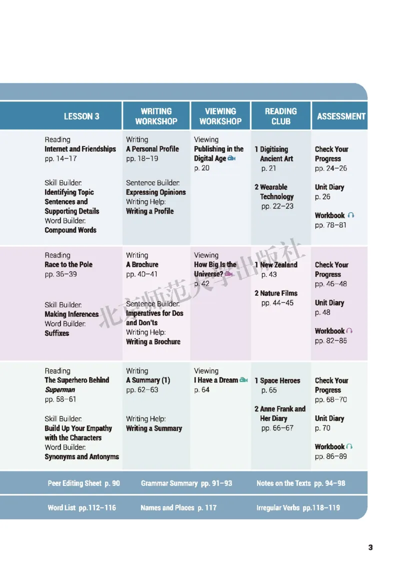 北师大英语必修第二册高清教材_高中课本电子全科人教版语数英政历地物化生必修选修全套课本PPT_高中全套_全部版本&bull;高中英语电子课本_北师大高中英语电子课本