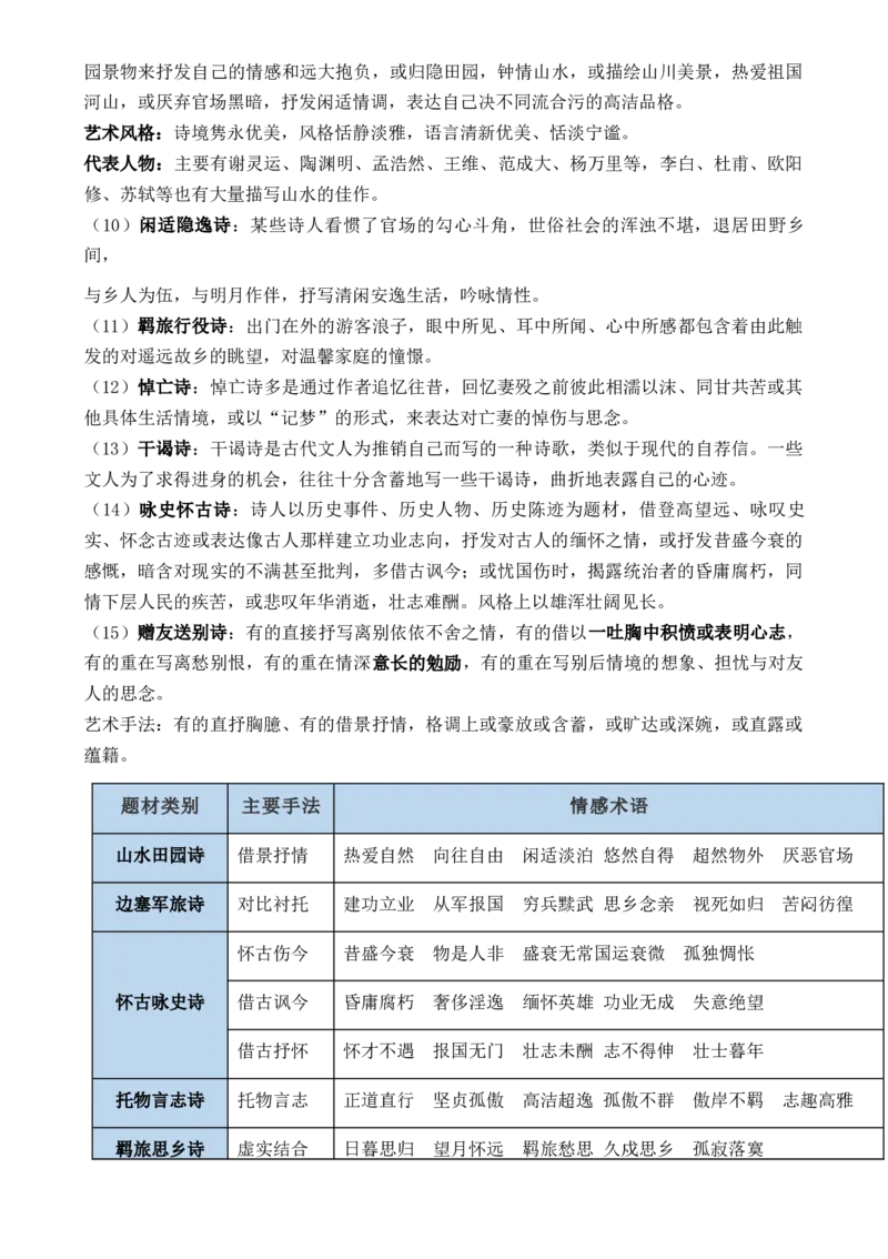 记背手册07：古诗词赏析基础知识积累-备战2025年高考语文一轮复习考点帮（上海专用）[h][46244192]_01高考语文_52025年新高考资料_一轮复习_备战2025年高考语文一轮复习考点帮