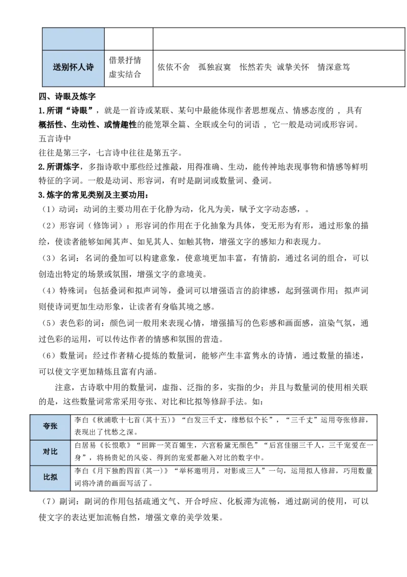 记背手册07：古诗词赏析基础知识积累-备战2025年高考语文一轮复习考点帮（上海专用）[h][46244192]_01高考语文_52025年新高考资料_一轮复习_备战2025年高考语文一轮复习考点帮