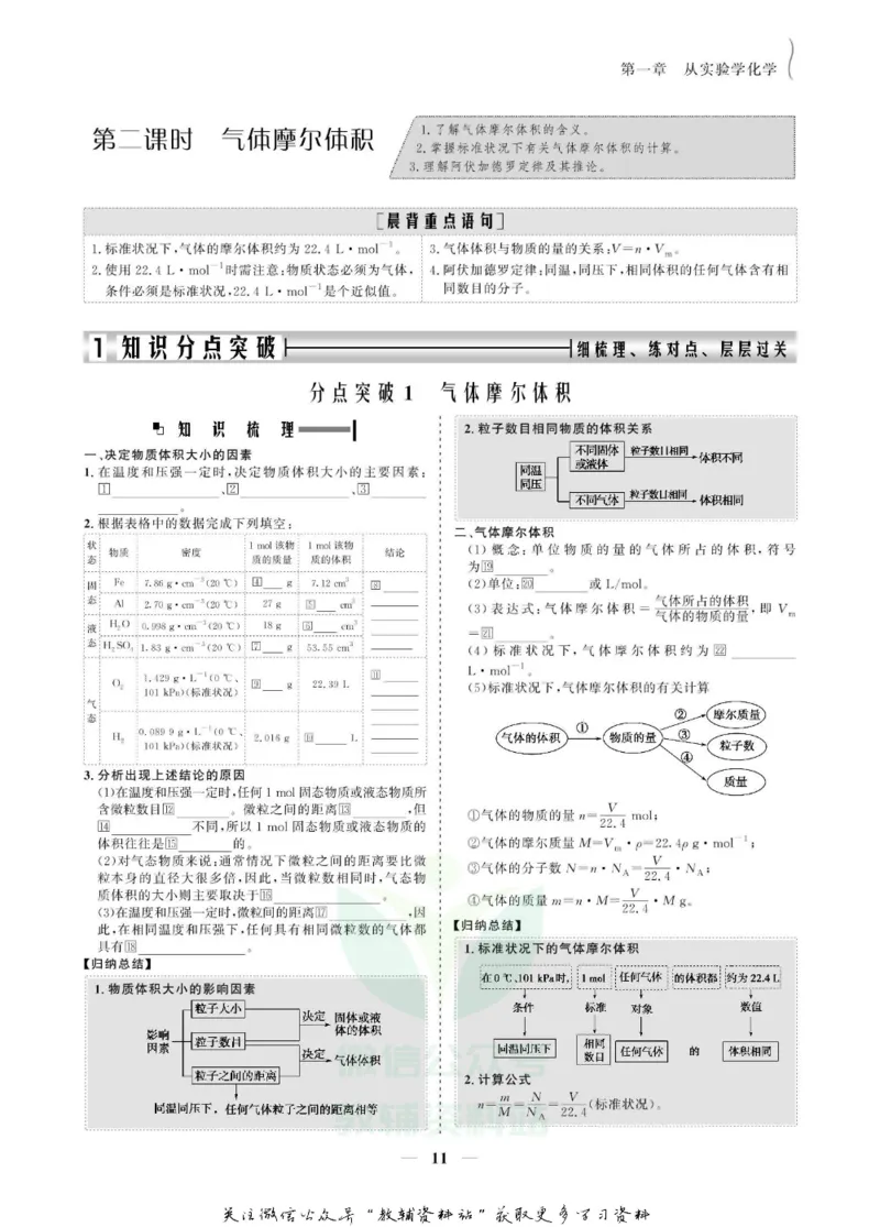 名师同步导学化学人教版必修1_名师同步导学_高中化学