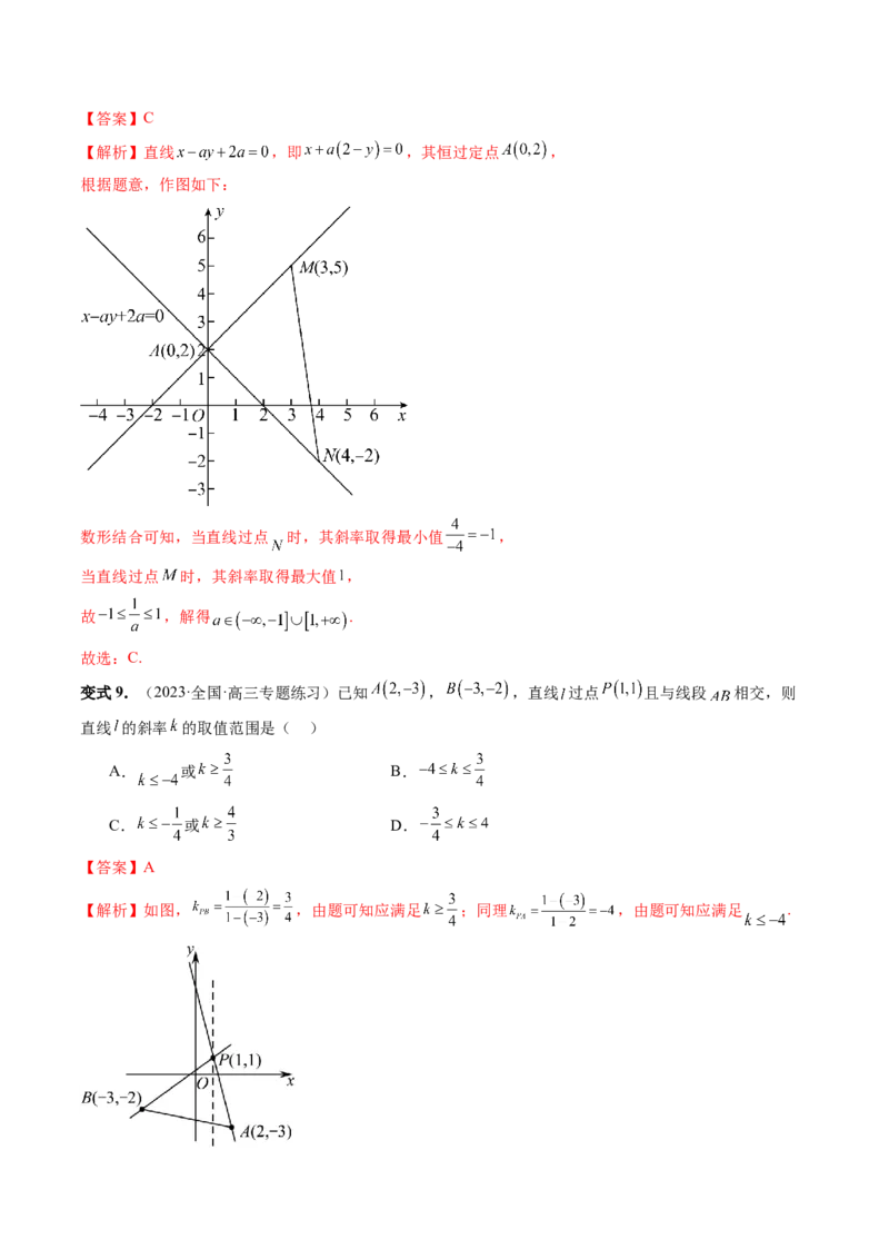 第01讲直线的方程（九大题型）（讲义）（解析版）_2.2025数学总复习_2024年新高考资料_1.2024一轮复习_2024年高考数学一轮复习讲练测（新教材新高考）_第八章平面解析几何
