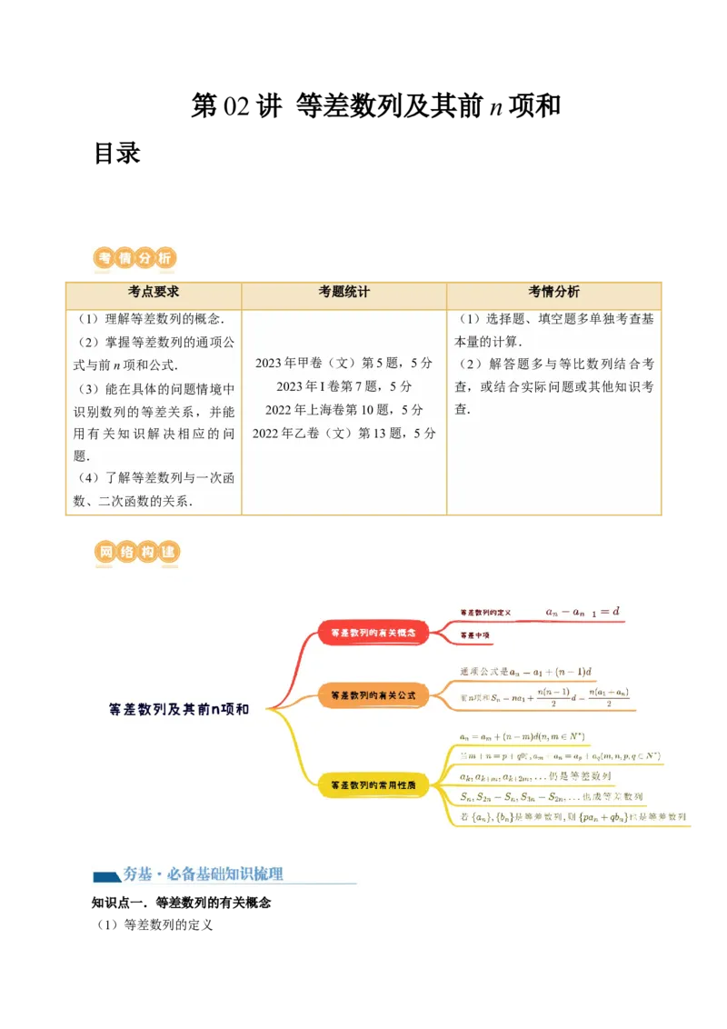 第02讲等差数列及其前n项和（十大题型）（讲义）（解析版）_2.2025数学总复习_2024年新高考资料_1.2024一轮复习_2024年高考数学一轮复习讲练测（新教材新高考）_第六章数列