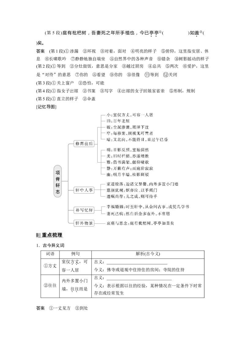 选择性必修下册(一)　单篇梳理2　项脊轩志_01高考语文_5.22025年新高考资料_2025新高考一轮复习语文_2025语文大一轮复习讲义教师用书Word版文档