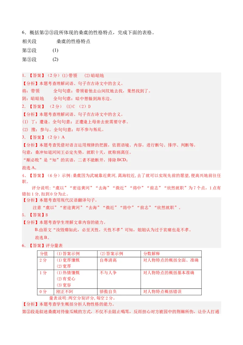 重难点08传记文言文阅读（上海一模精选强化）-2024年高考语文热点&middot;重点&middot;难点专练（上海专用）（解析版）_01高考语文_4.22024年新高考资料_3.2024专项复习