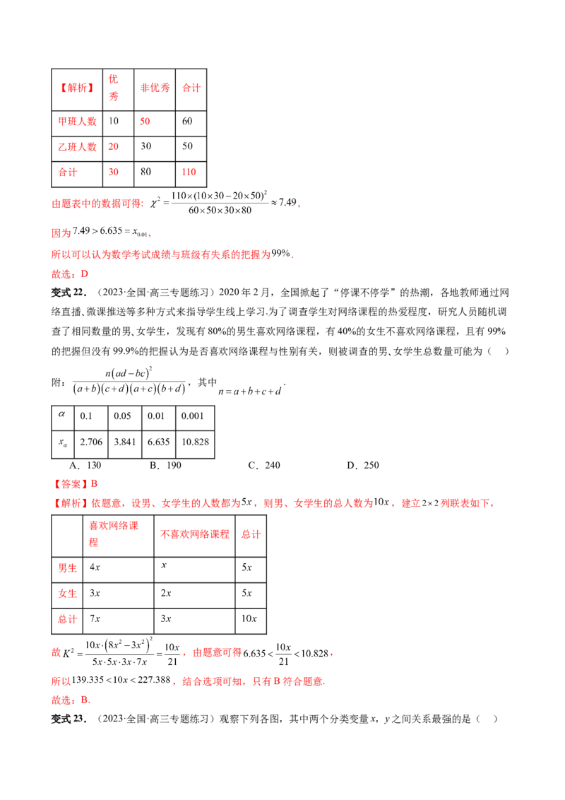 第02讲成对数据的统计分析（五大题型）（讲义）（解析版）_2.2025数学总复习_2024年新高考资料_1.2024一轮复习_2024年高考数学一轮复习讲练测（新教材新高考）
