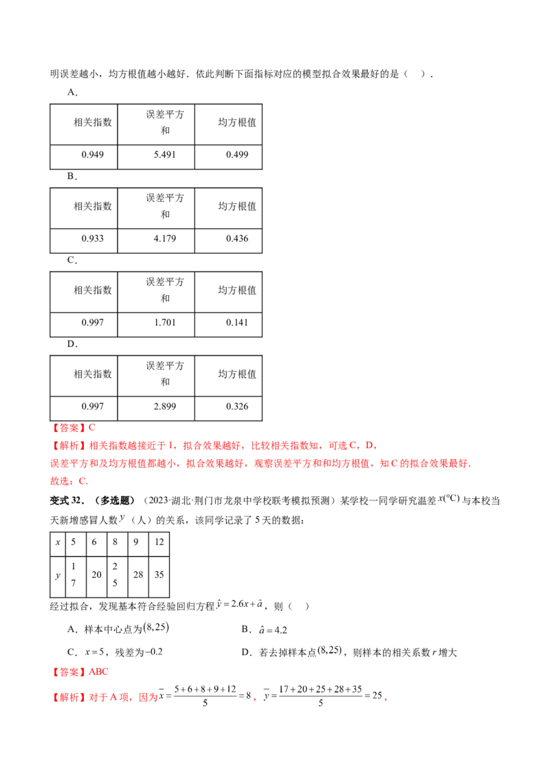 第02讲成对数据的统计分析（五大题型）（讲义）（解析版）_2.2025数学总复习_2024年新高考资料_1.2024一轮复习_2024年高考数学一轮复习讲练测（新教材新高考）