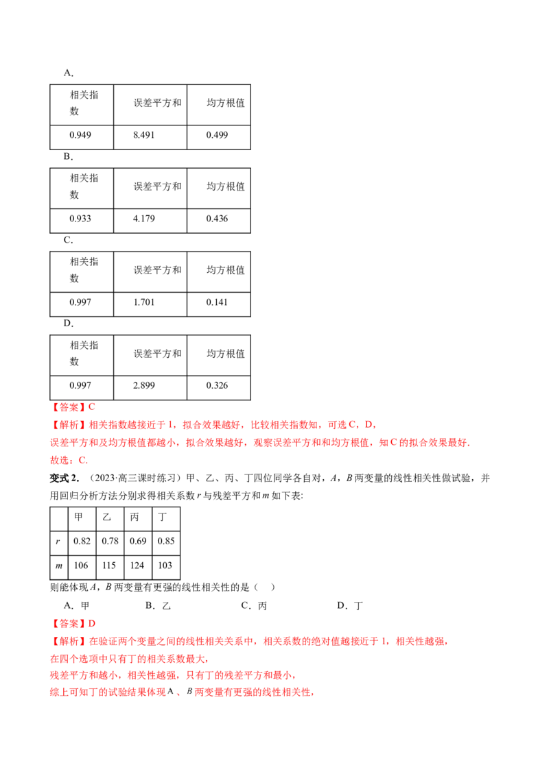 第02讲成对数据的统计分析（五大题型）（讲义）（解析版）_2.2025数学总复习_2024年新高考资料_1.2024一轮复习_2024年高考数学一轮复习讲练测（新教材新高考）