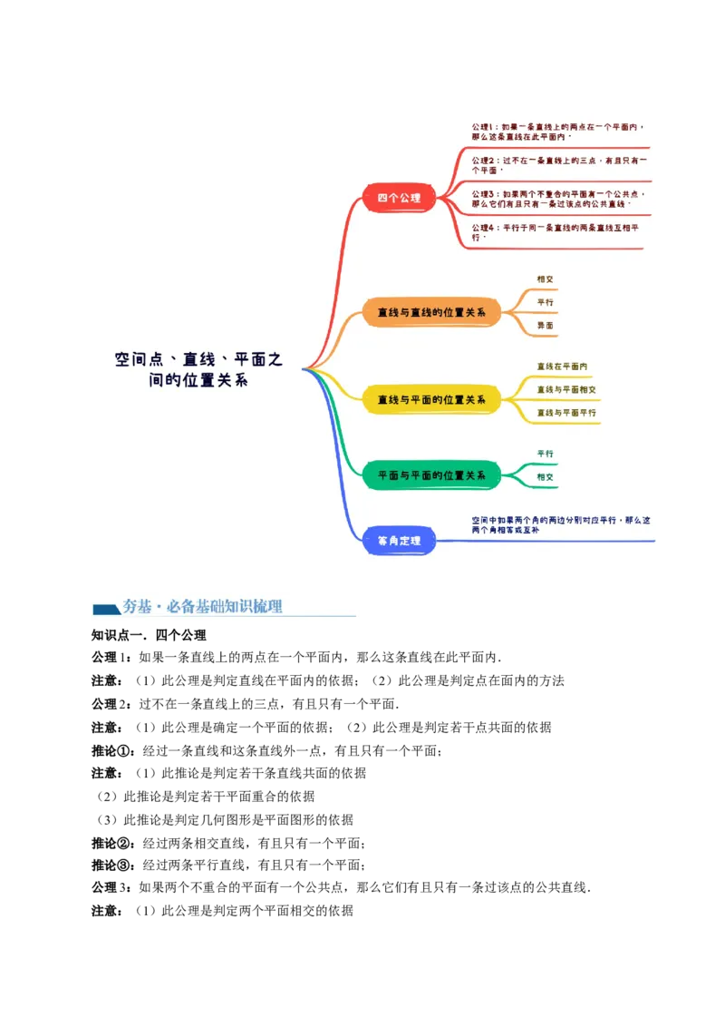 第02讲空间点、直线、平面之间的位置关系（六大题型）（讲义）（原卷版）_2.2025数学总复习_2024年新高考资料_1.2024一轮复习_2024年高考数学一轮复习讲练测（新教材新高考）
