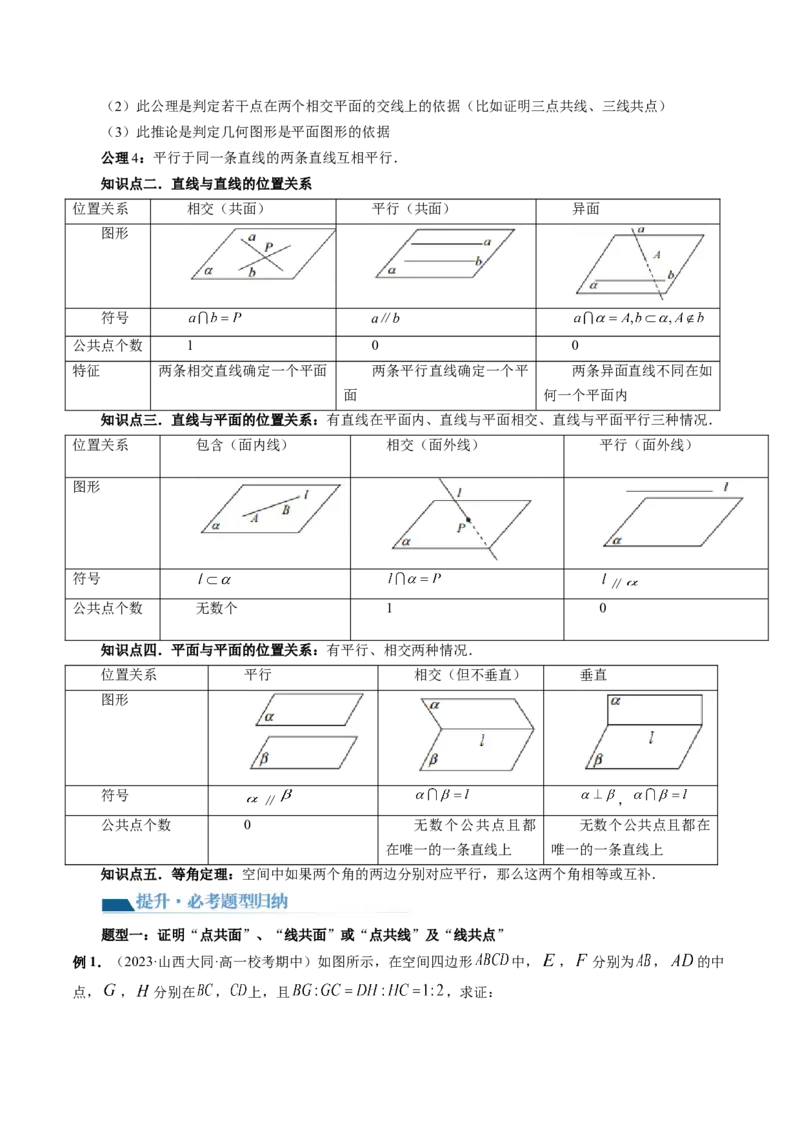 第02讲空间点、直线、平面之间的位置关系（六大题型）（讲义）（原卷版）_2.2025数学总复习_2024年新高考资料_1.2024一轮复习_2024年高考数学一轮复习讲练测（新教材新高考）