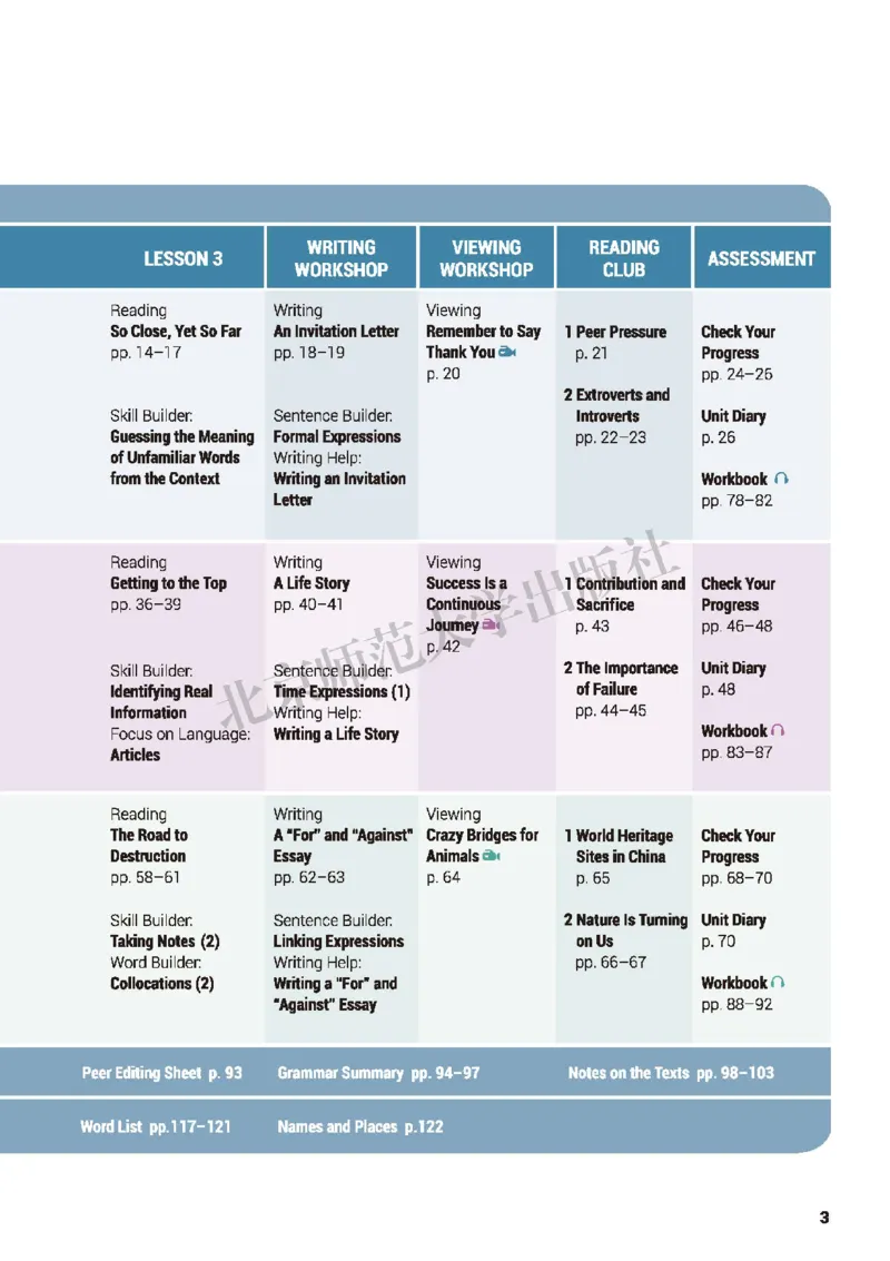 北师大英语选修第一册高清教材_高中课本电子全科人教版语数英政历地物化生必修选修全套课本PPT_高中全套_全部版本&bull;高中英语电子课本_北师大高中英语电子课本