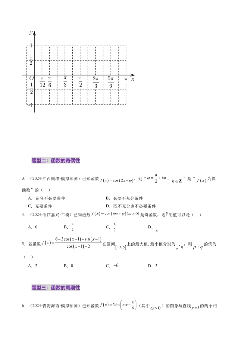 第03讲三角函数的图象与性质（十大题型）（练习）（原卷版）_2.2025数学总复习_2025年新高考资料_一轮复习_2025年高考数学一轮复习讲练测（新教材新高考，含2024高考真题）