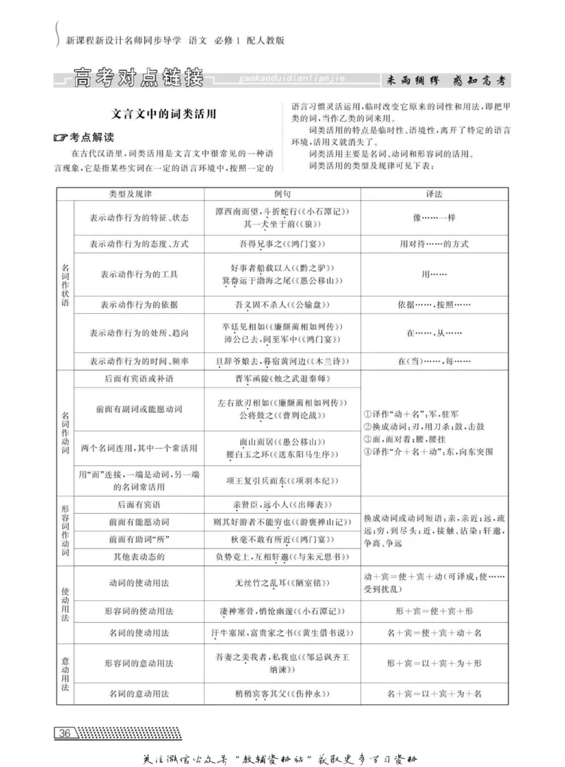 名师同步导学语文人教版必修1_名师同步导学_高中语文