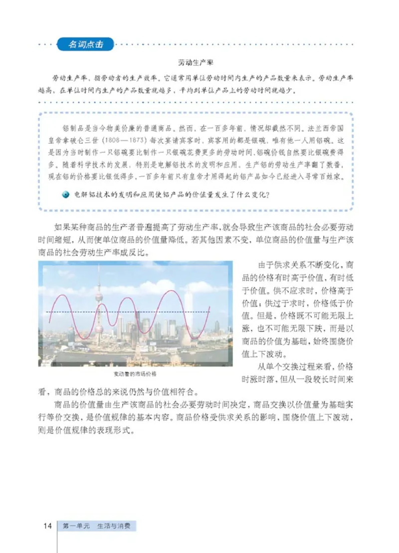人教版高中思想政治必修1经济生活_高中课本电子全科人教版语数英政历地物化生必修选修全套课本PPT_高中政治