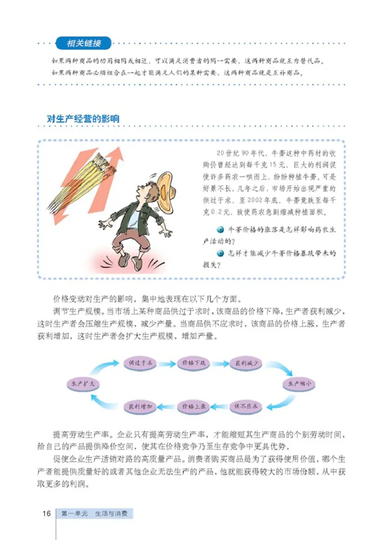 人教版高中思想政治必修1经济生活_高中课本电子全科人教版语数英政历地物化生必修选修全套课本PPT_高中政治