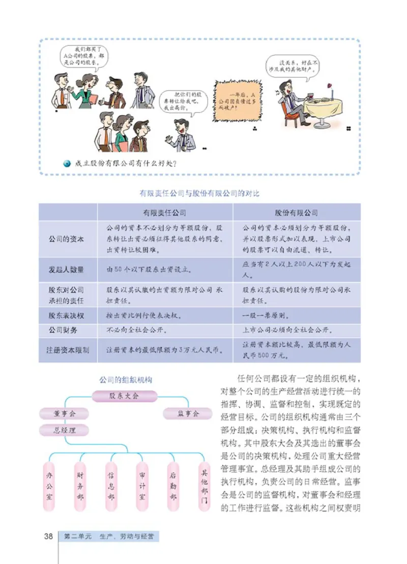 人教版高中思想政治必修1经济生活_高中课本电子全科人教版语数英政历地物化生必修选修全套课本PPT_高中政治