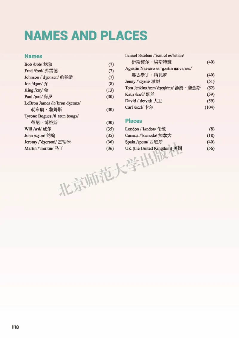 北师大英语必修第一册高清教材_高中课本电子全科人教版语数英政历地物化生必修选修全套课本PPT_高中全套_全部版本&bull;高中英语电子课本_北师大高中英语电子课本