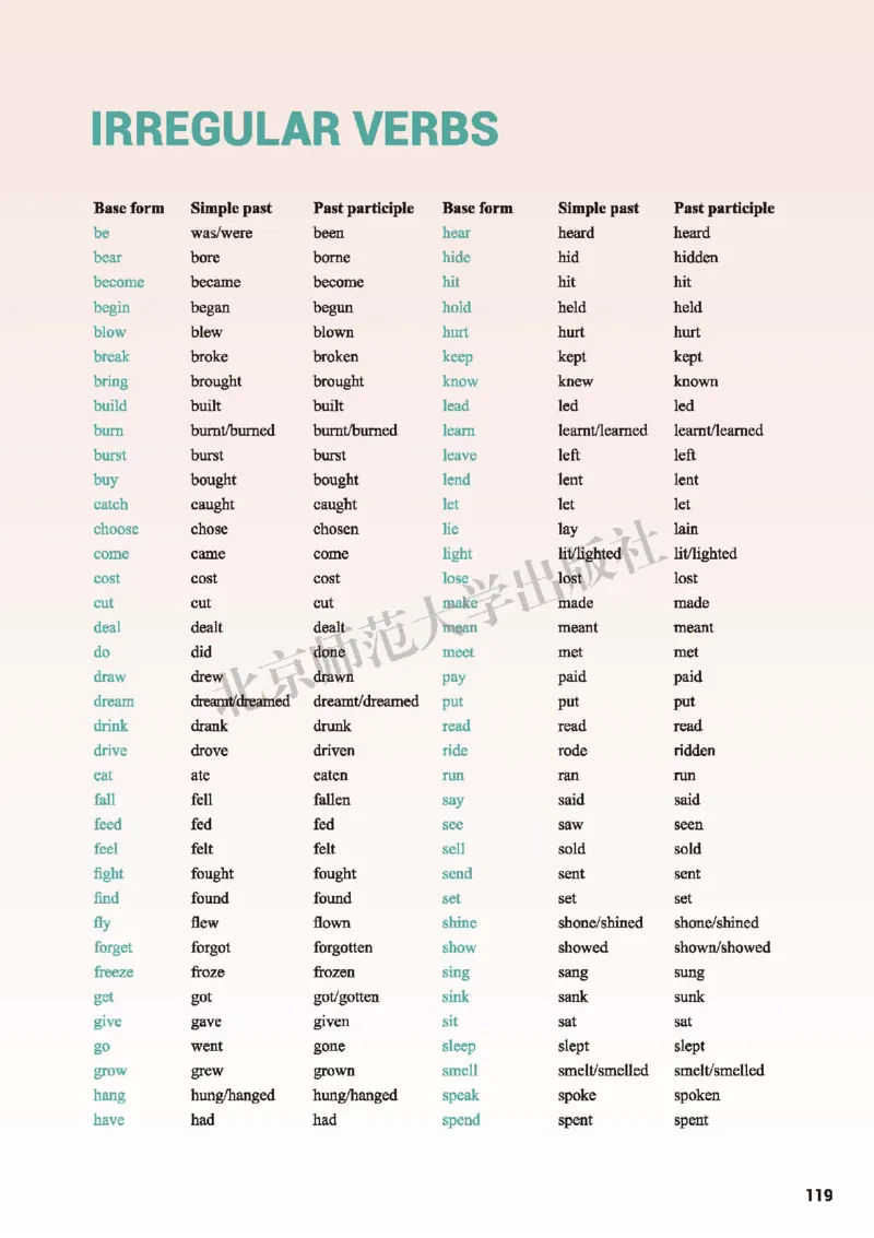北师大英语必修第一册高清教材_高中课本电子全科人教版语数英政历地物化生必修选修全套课本PPT_高中全套_全部版本&bull;高中英语电子课本_北师大高中英语电子课本