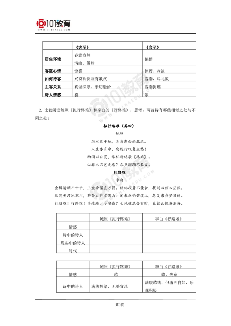 051知人论世，披文入情&mdash;&mdash;《客至》《拟行路难（其四）》赏读_同步视频课高中语文_新版人教版_新人教版高二语文选修上中下_新人教版高中语文选修下册