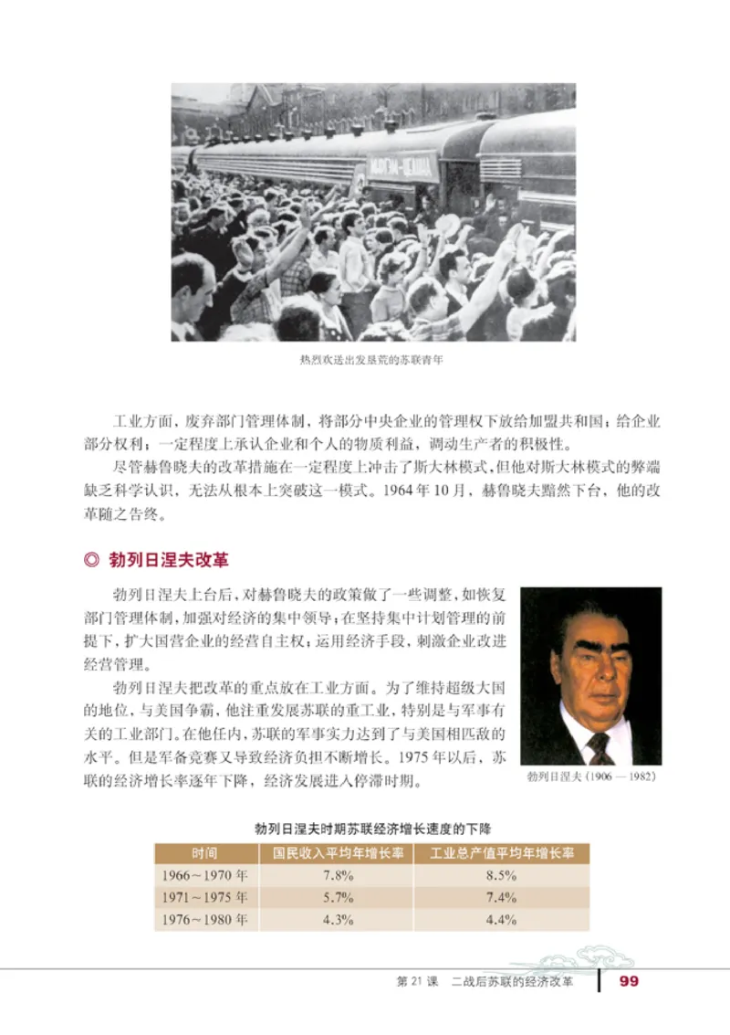 人教高中历史必修2-经济_高中课本电子全科人教版语数英政历地物化生必修选修全套课本PPT_高中历史