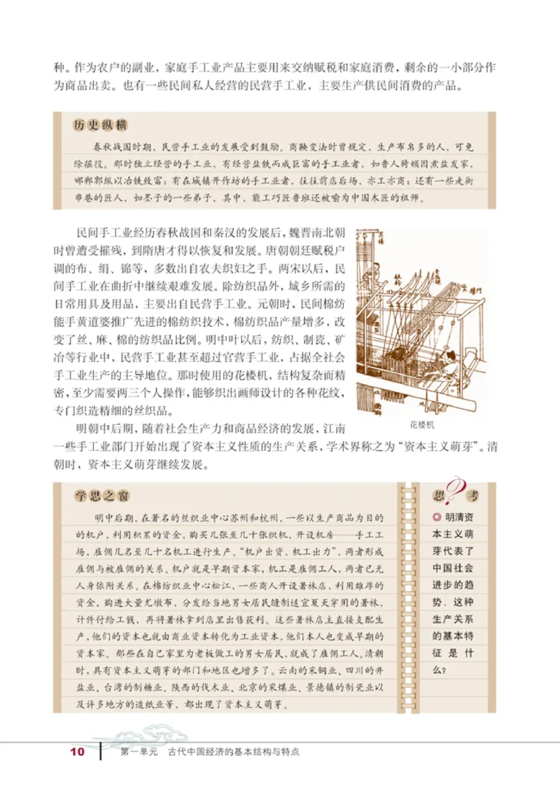 人教高中历史必修2-经济_高中课本电子全科人教版语数英政历地物化生必修选修全套课本PPT_高中历史