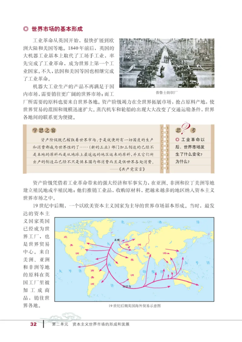 人教高中历史必修2-经济_高中课本电子全科人教版语数英政历地物化生必修选修全套课本PPT_高中历史