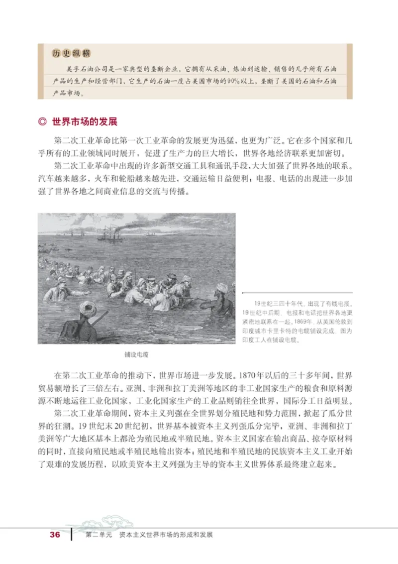 人教高中历史必修2-经济_高中课本电子全科人教版语数英政历地物化生必修选修全套课本PPT_高中历史