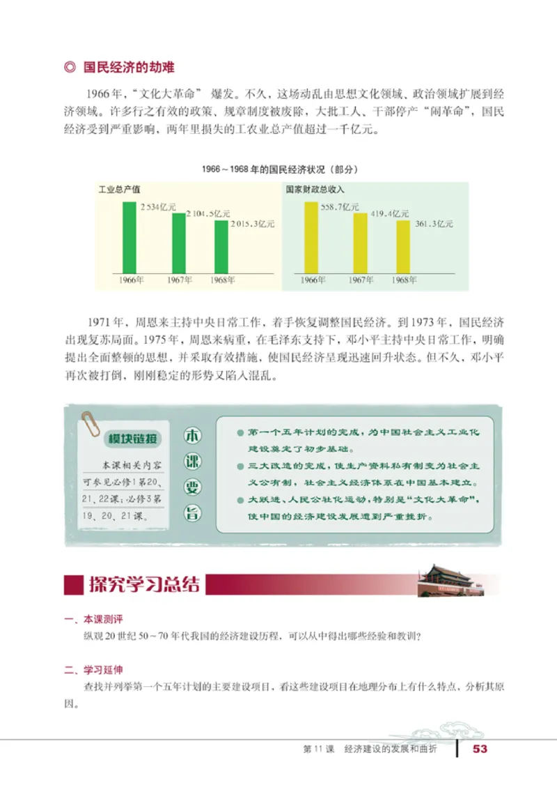 人教高中历史必修2-经济_高中课本电子全科人教版语数英政历地物化生必修选修全套课本PPT_高中历史