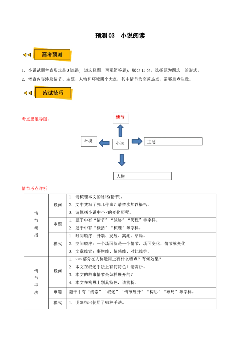 预测03文学类文本阅读之小说-临门一脚2021年高考语文三轮冲刺过关（新高考专用）（解析版）_01高考语文_12021年新高考资料