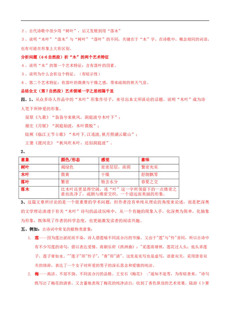 3.9《说&ldquo;木叶&rdquo;》导学案（2）_高语_人教版高中语文_02部编高中语文必修下册_02第二套（课件+教案+学案+练习）配套版_03导学案