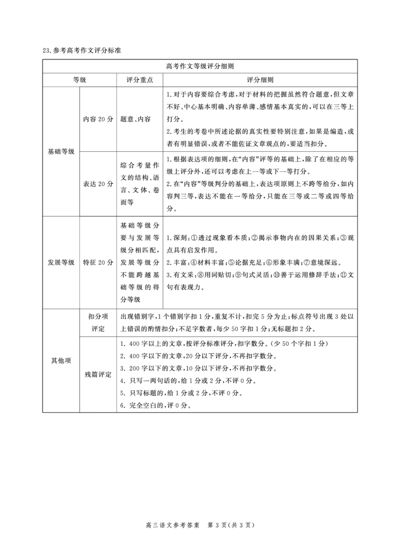语文答案_01高考语文_32023年新高考资料_3模拟题_新高考_2023河北省高三上学期大数据应用调研联合测评语文_2023河北省高三上学期大数据应用调研联合测评语文