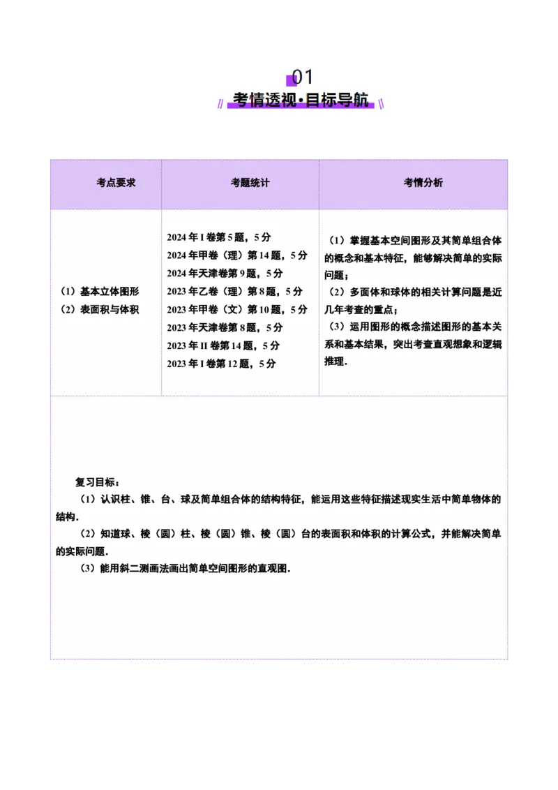 第01讲基本立体图形、简单几何体的表面积与体积（六大题型）（讲义）（原卷版）_2.2025数学总复习_2025年新高考资料_一轮复习_第七章立体几何与空间向量