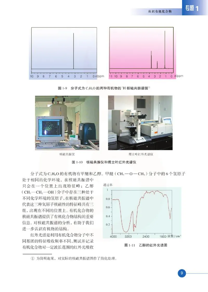 化学有机化学基础（选修）_高中课本电子全科人教版语数英政历地物化生必修选修全套课本PPT_高中课本苏教版_高中化学苏教版