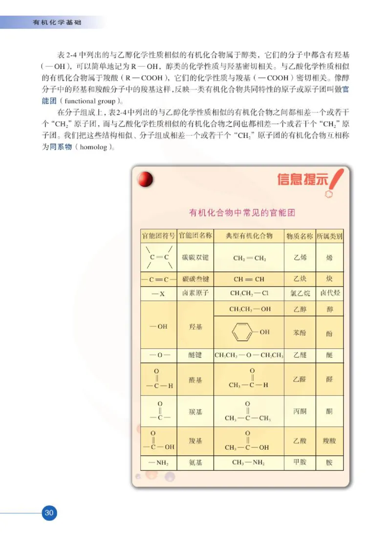 化学有机化学基础（选修）_高中课本电子全科人教版语数英政历地物化生必修选修全套课本PPT_高中课本苏教版_高中化学苏教版