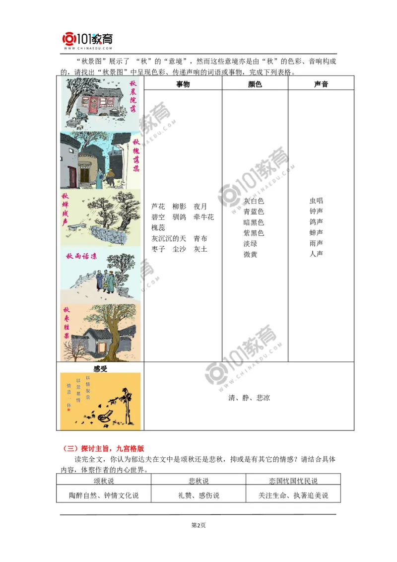 《故都的秋》《我与地坛（节选）》_同步视频课高中语文_新版人教版_新人教版高中语文必修一二_新人教版高中语文必修第一册_101教育语文必修第一册配套学案和练习