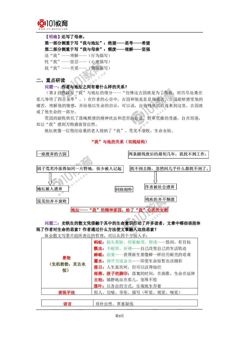《故都的秋》《我与地坛（节选）》_同步视频课高中语文_新版人教版_新人教版高中语文必修一二_新人教版高中语文必修第一册_101教育语文必修第一册配套学案和练习