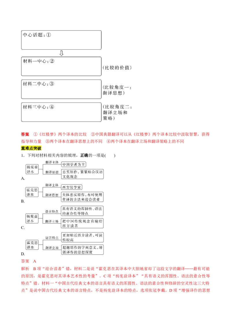 重难点01现代文阅读I之文本信息的筛选与整合（解析版）_01高考语文_4.22024年新高考资料_3.2024专项复习_2024年高考语文热点&middot;重点&middot;难点专练（新高考专用）