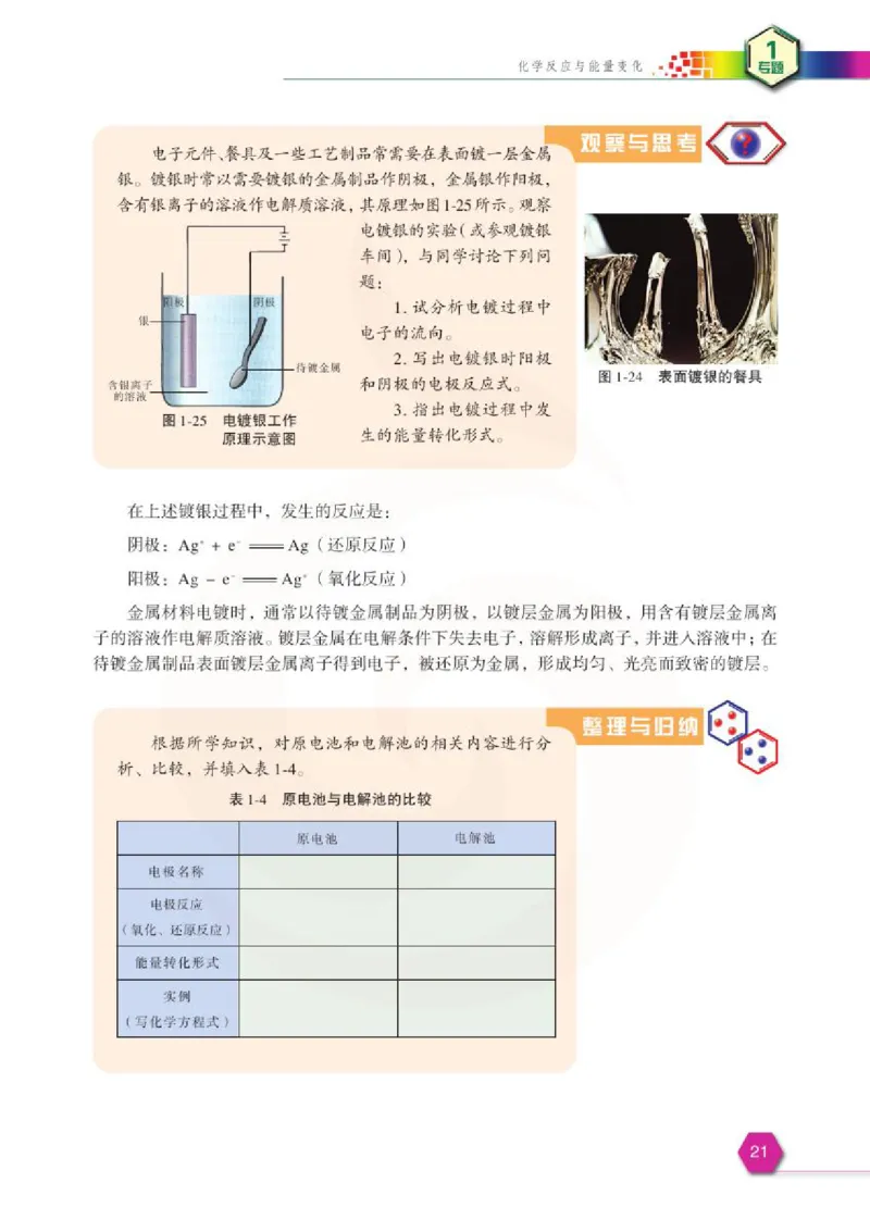 化学化学反应原理（选修）_高中课本电子全科人教版语数英政历地物化生必修选修全套课本PPT_高中课本苏教版_高中化学苏教版