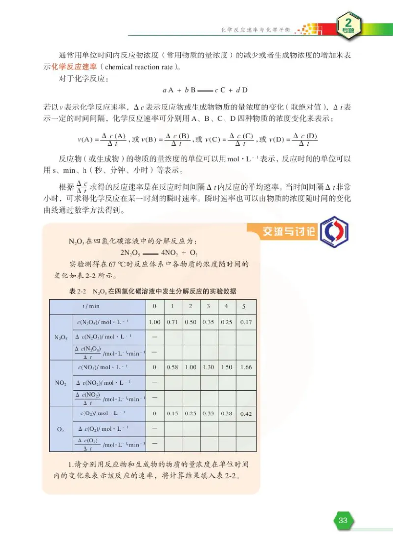 化学化学反应原理（选修）_高中课本电子全科人教版语数英政历地物化生必修选修全套课本PPT_高中课本苏教版_高中化学苏教版