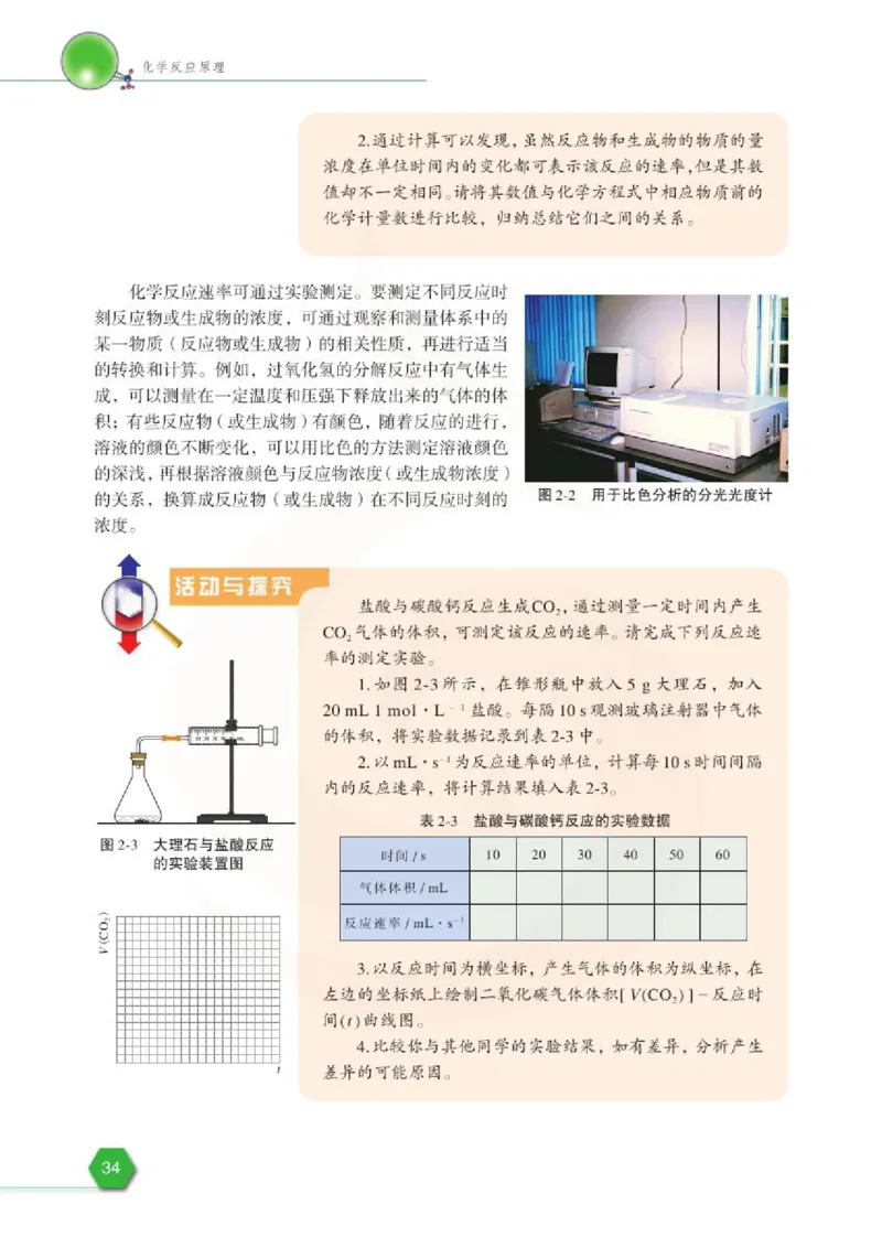化学化学反应原理（选修）_高中课本电子全科人教版语数英政历地物化生必修选修全套课本PPT_高中课本苏教版_高中化学苏教版