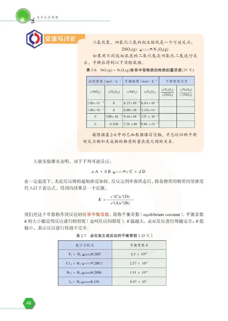 化学化学反应原理（选修）_高中课本电子全科人教版语数英政历地物化生必修选修全套课本PPT_高中课本苏教版_高中化学苏教版