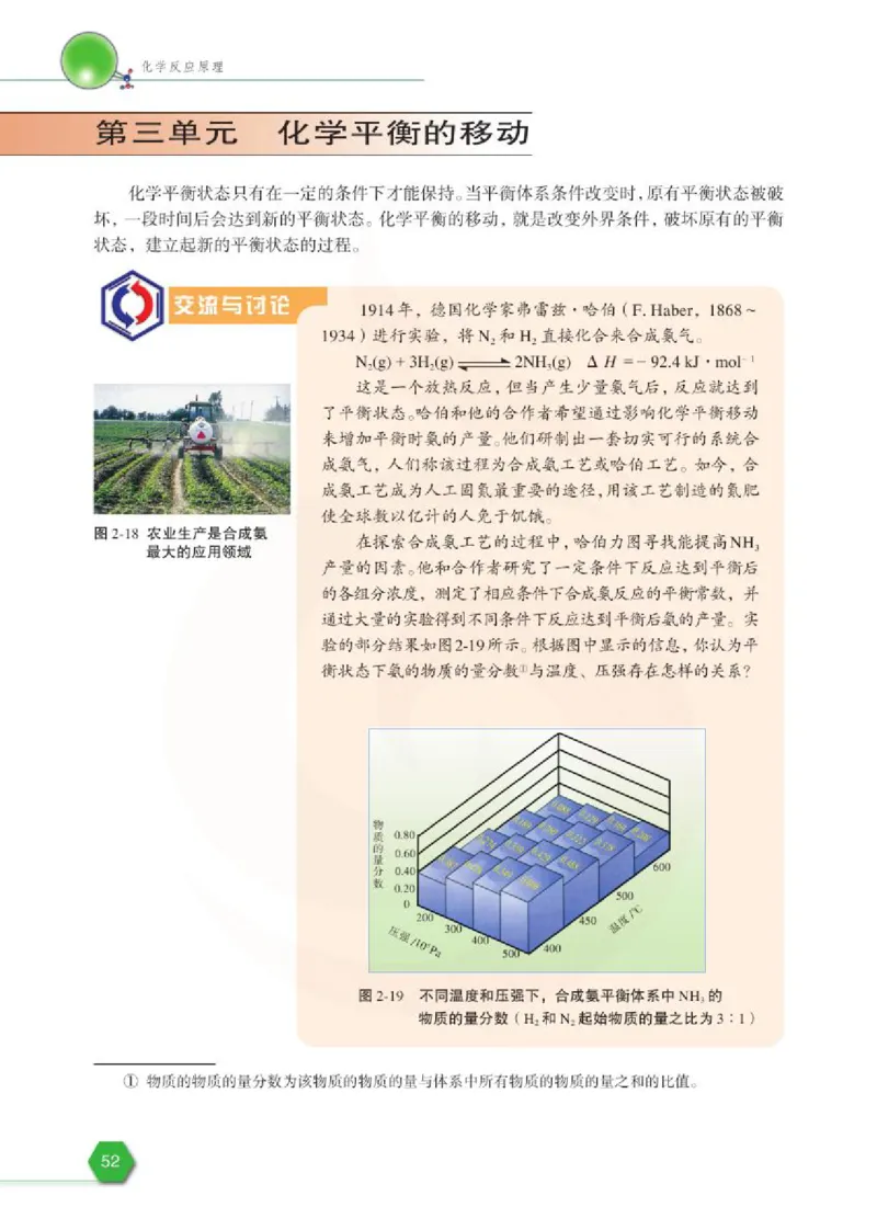 化学化学反应原理（选修）_高中课本电子全科人教版语数英政历地物化生必修选修全套课本PPT_高中课本苏教版_高中化学苏教版