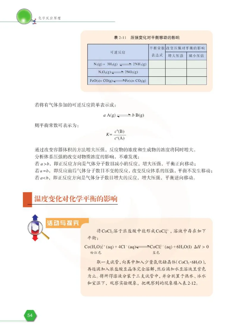化学化学反应原理（选修）_高中课本电子全科人教版语数英政历地物化生必修选修全套课本PPT_高中课本苏教版_高中化学苏教版