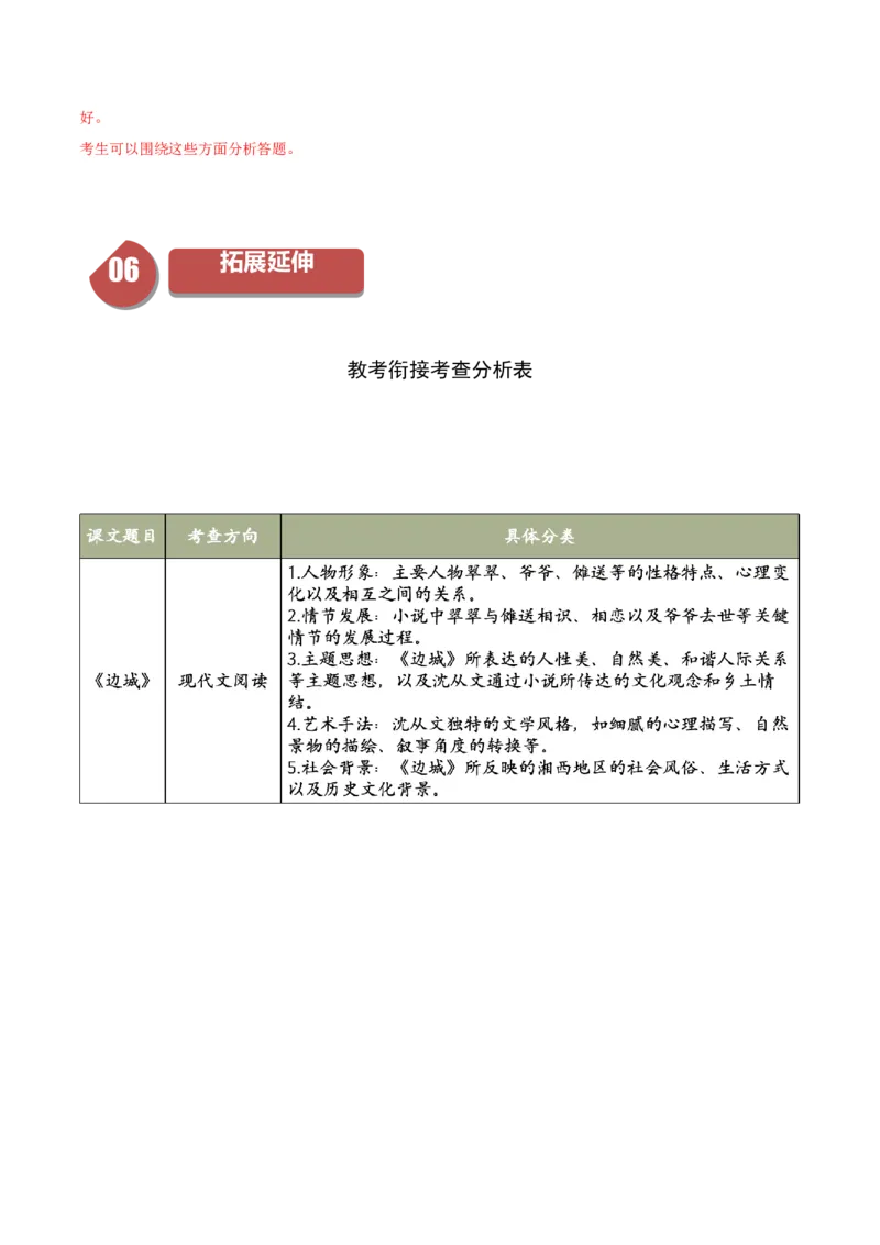 5.2《边城》（同步学案）（教师版）-高二语文同步（统编版选择性必修下册）_高语_高中语文_选择性必修下册_同步讲义