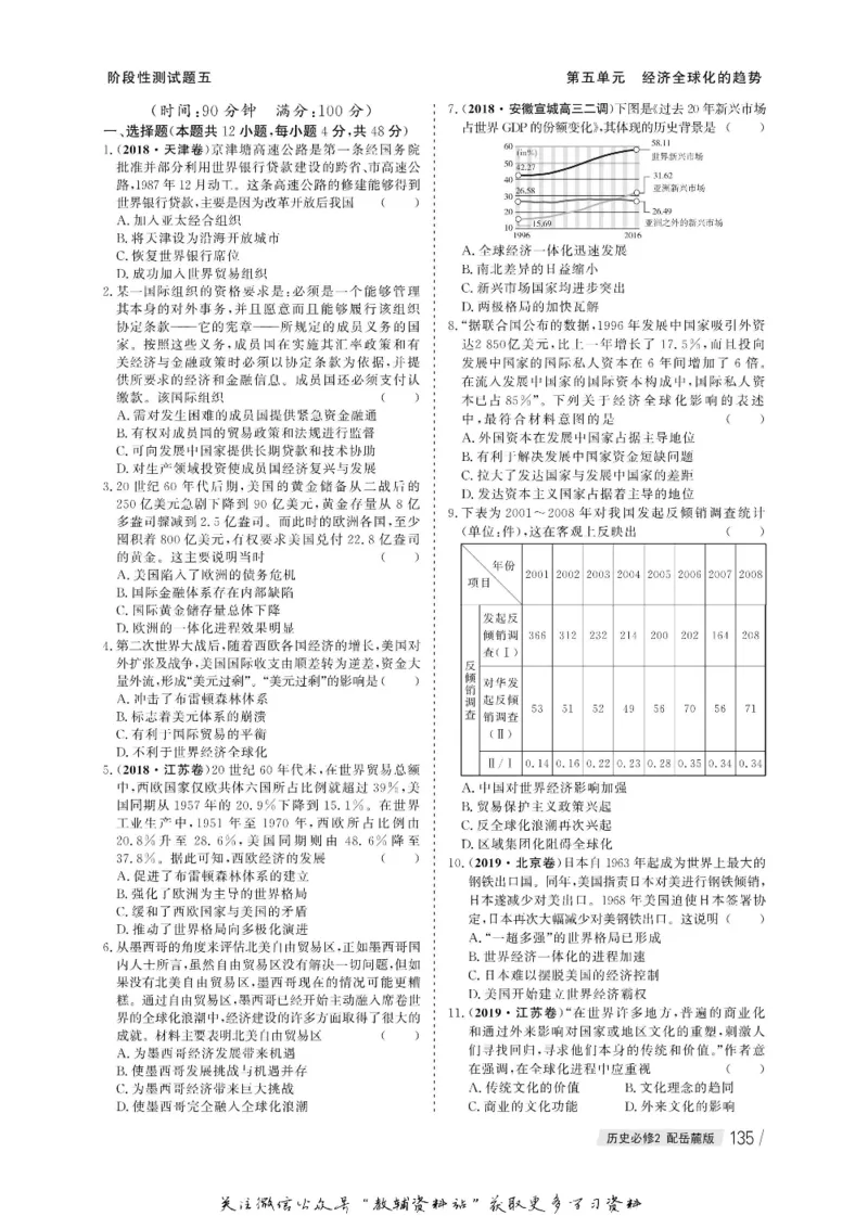 名师同步导学历史岳麓版必修2_名师同步导学_高中历史