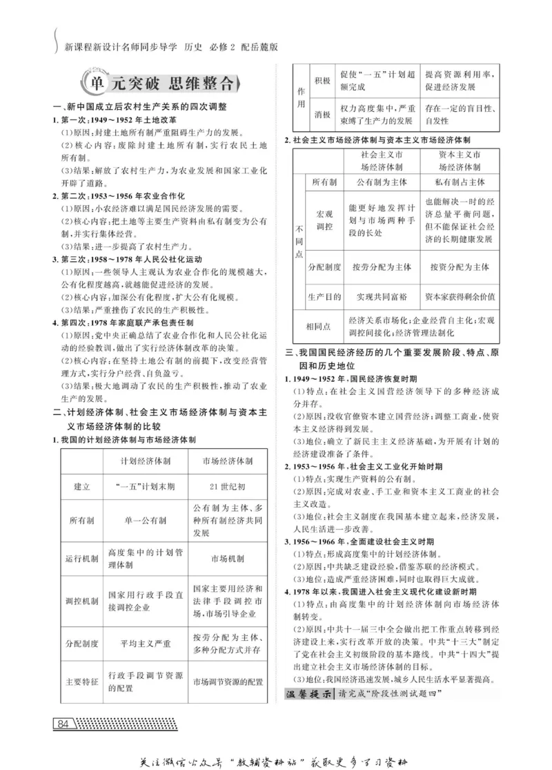 名师同步导学历史岳麓版必修2_名师同步导学_高中历史