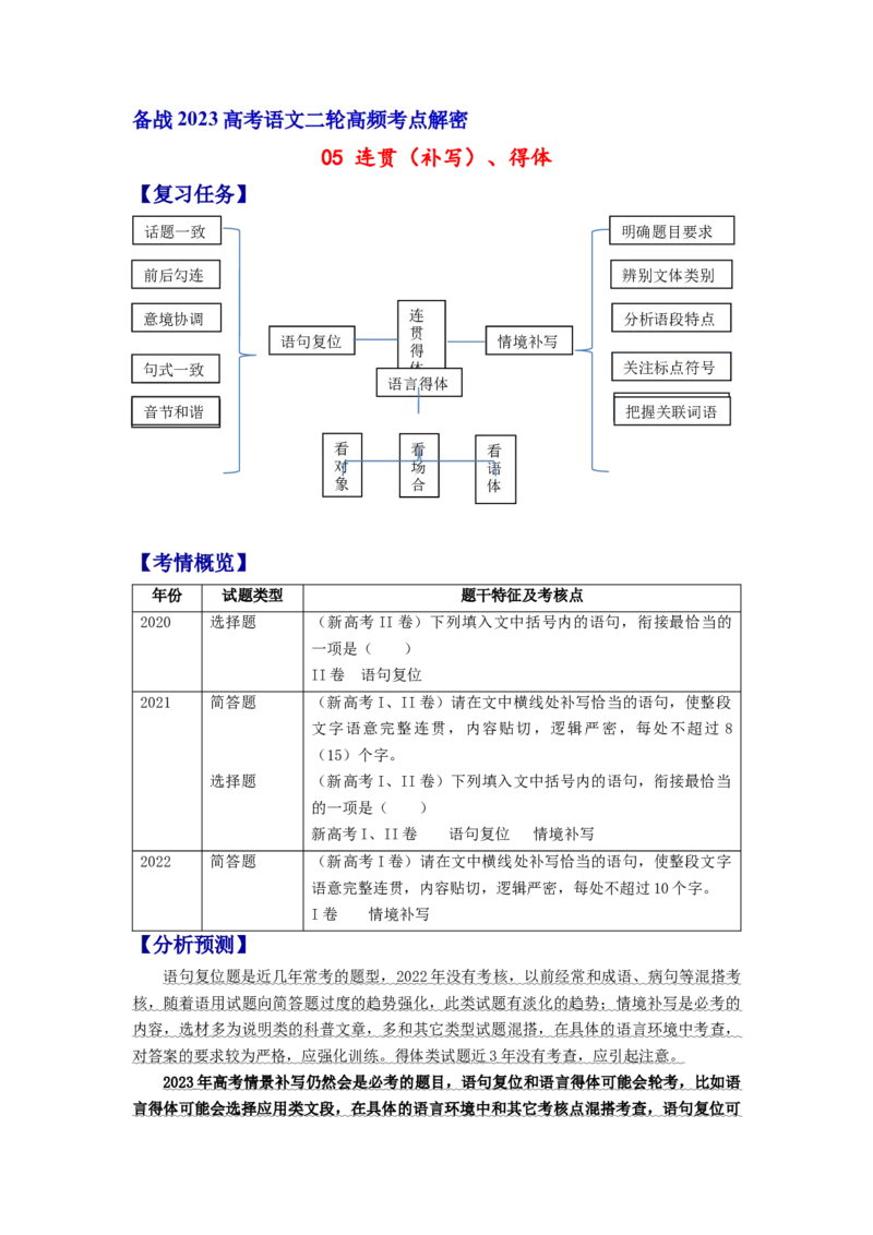 解密05连贯（补写）、得体（分层训练）-高频考点解密2023年高考语文二轮复习课件+分层训练（新高考专用）（原卷版）_01高考语文_32023年新高考资料_二轮复习