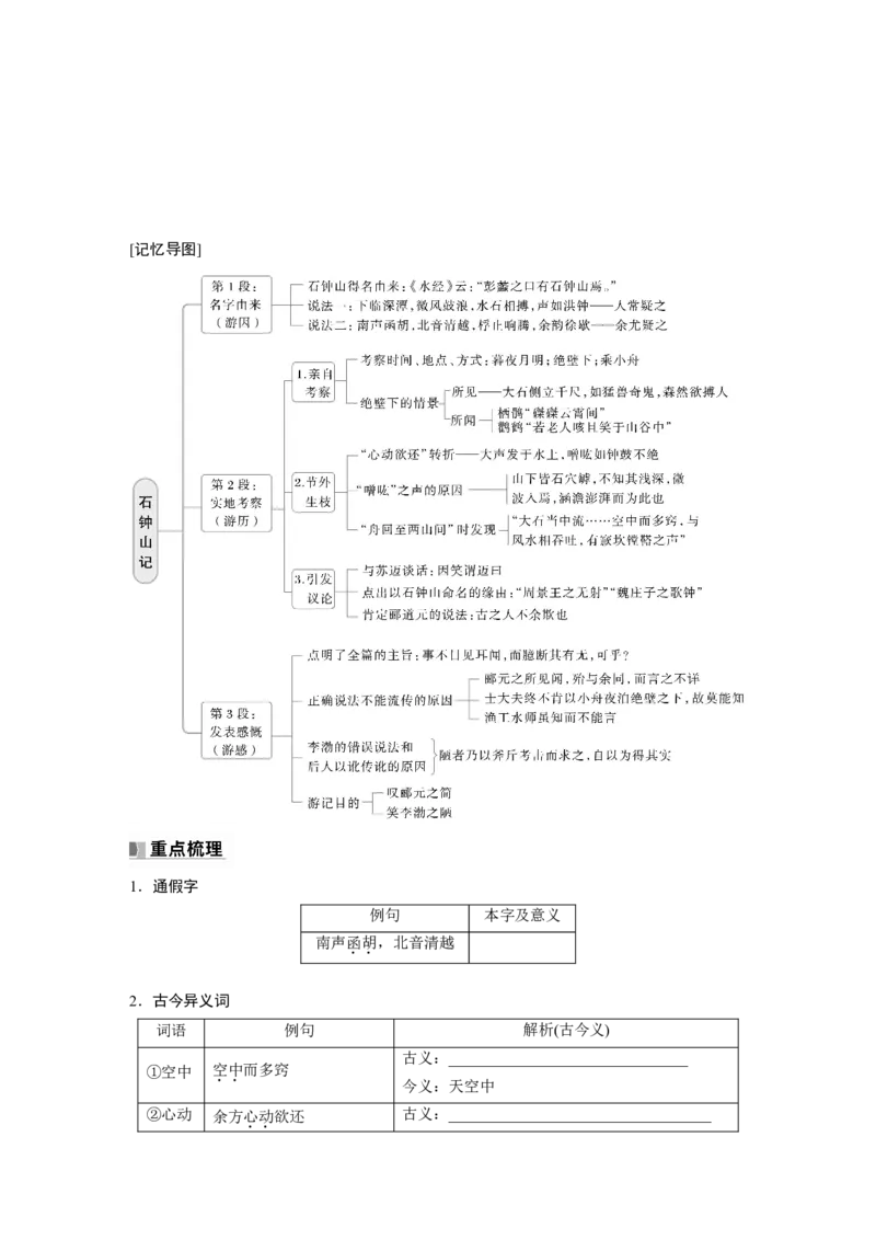 选择性必修下册(二)　单篇梳理6　石钟山记_01高考语文_5.22025年新高考资料_2025新高考一轮复习语文_2025语文大一轮复习讲义学生用书Word版文档_学生用书_选择性必修下册(二)