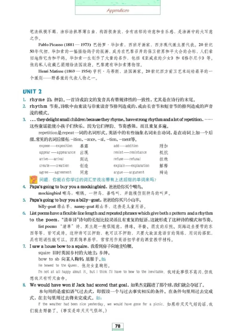 人教版高中英语选修6_高中课本电子全科人教版语数英政历地物化生必修选修全套课本PPT_高中全套_全部版本&bull;高中英语电子课本_人教版高中英语电子课本